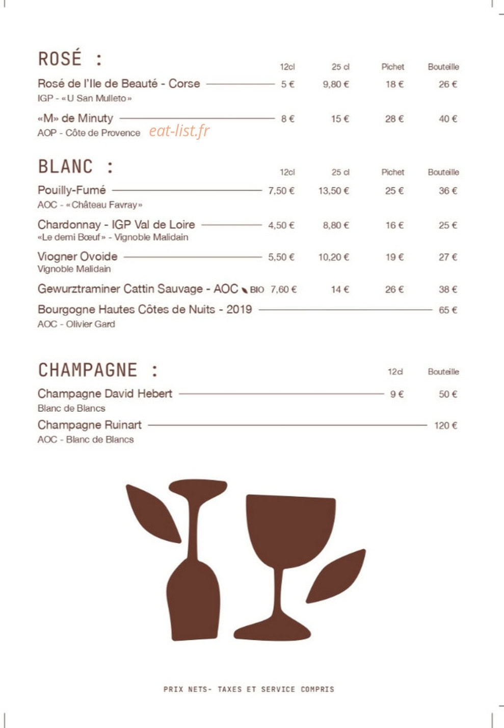 Grove — carte page 8