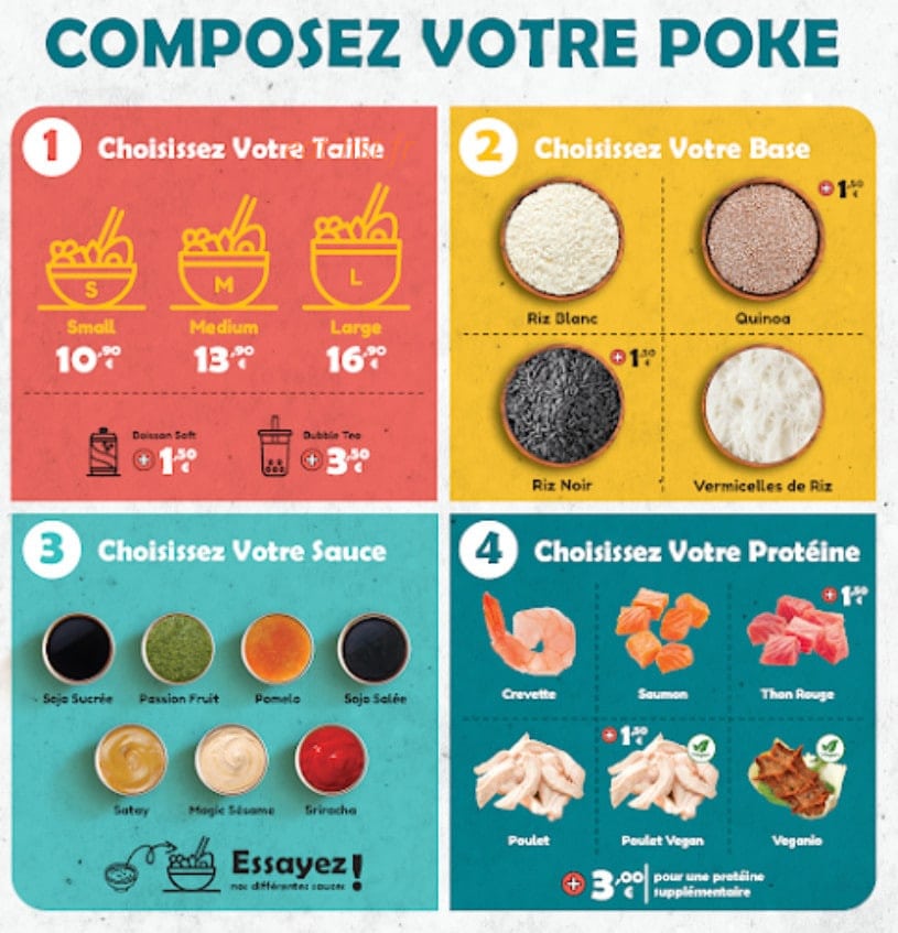 Pokenio — carte page 1