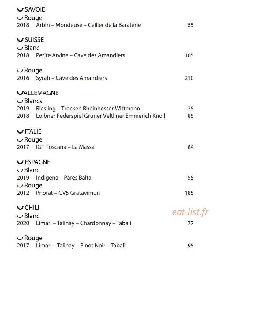 Adour — carte page 12