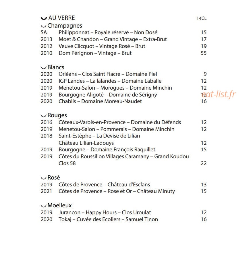 Adour — carte page 7