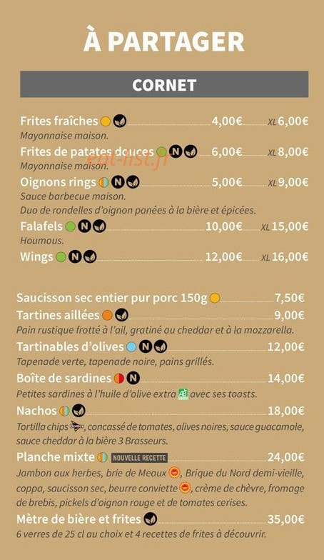 3 Brasseurs • Le Hub — carte page 3