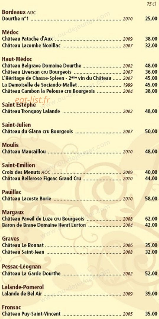 Le ballon — carte page 6