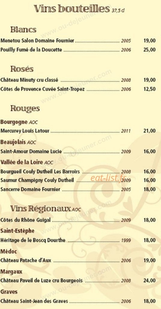 Le ballon — carte page 7