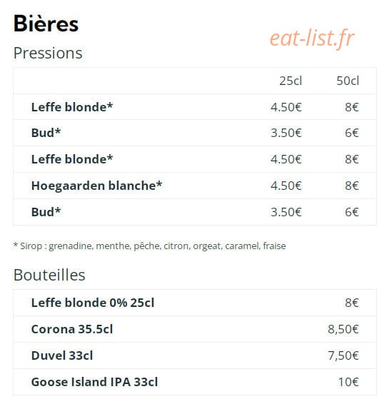 L’Entracte — carte page 9