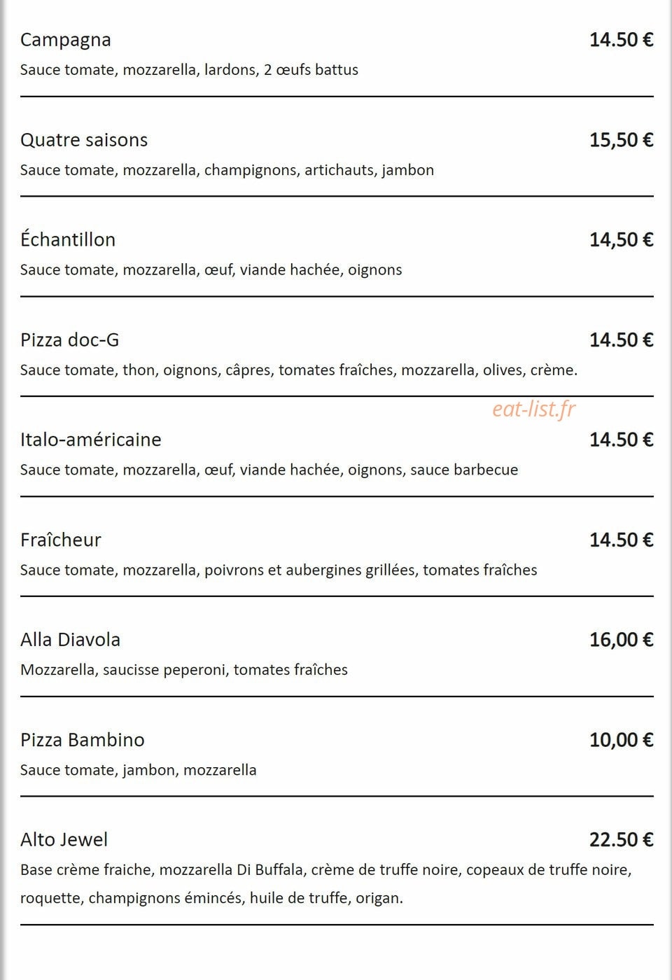 La Scuderia — carte page 16