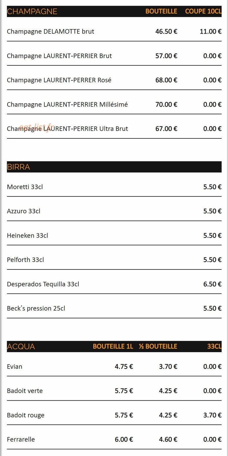 La Scuderia — carte page 5