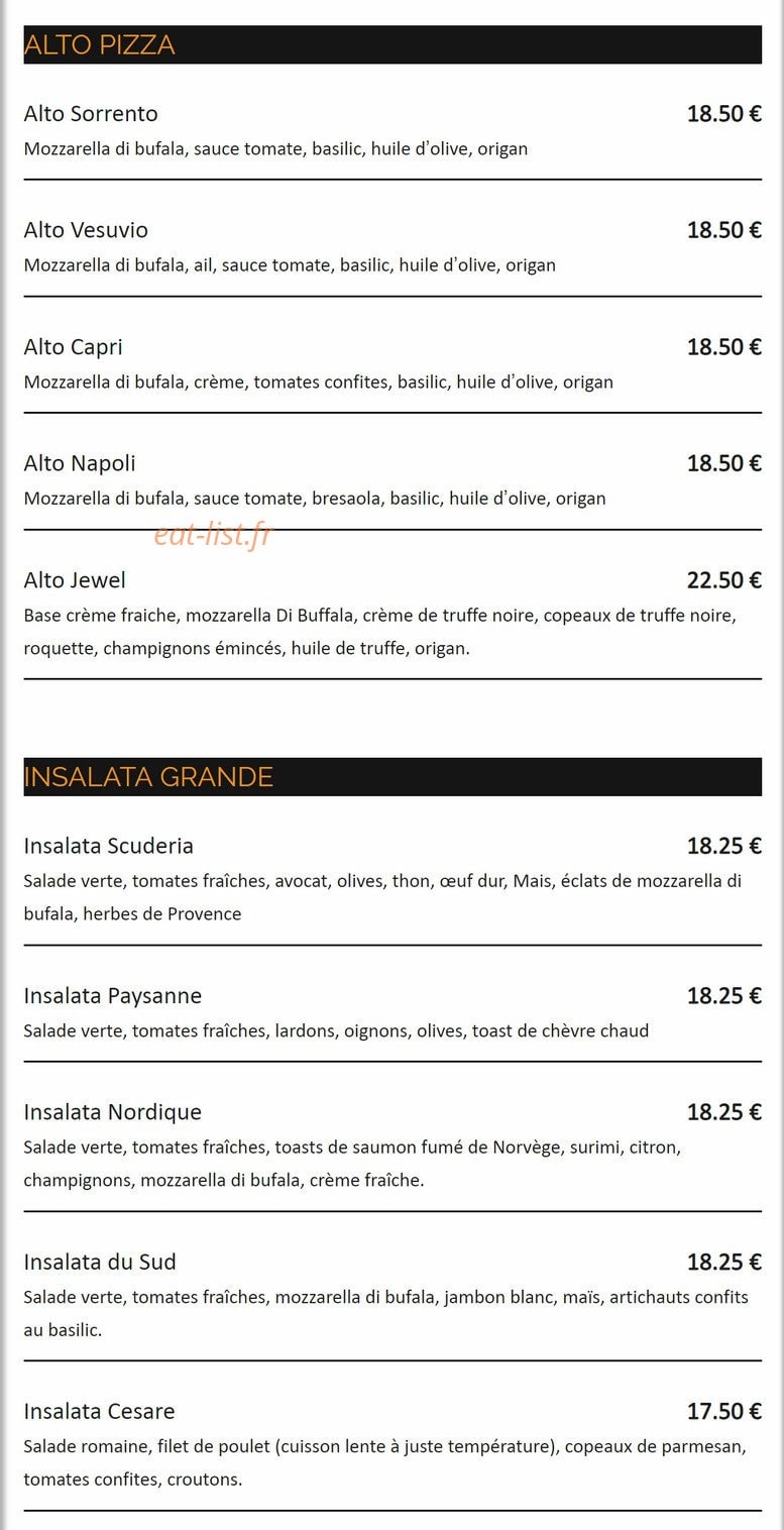 La Scuderia — carte page 8