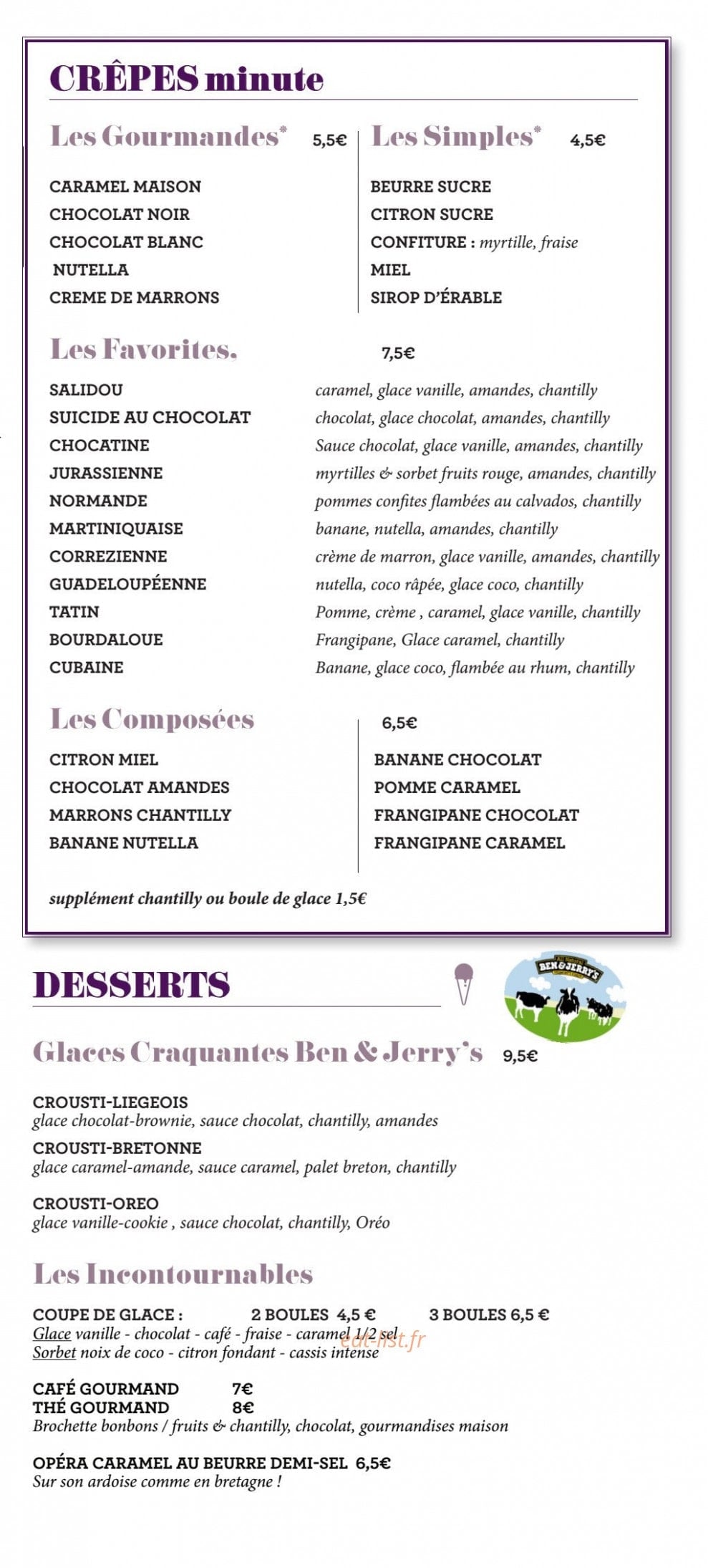 L'entre mer — carte page 4