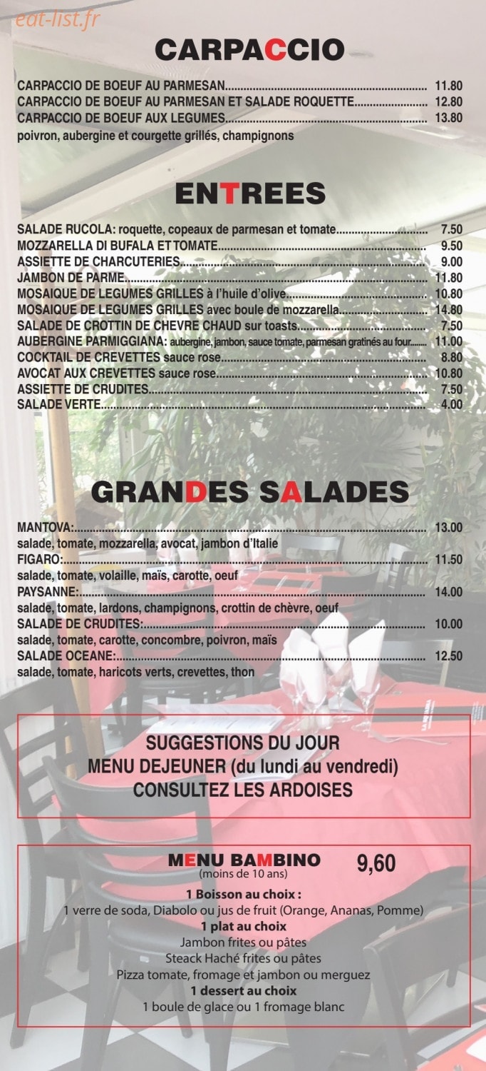 La Squadra — carte page 2