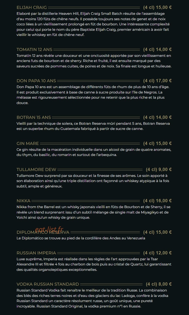 Les Hamptons — carte page 6