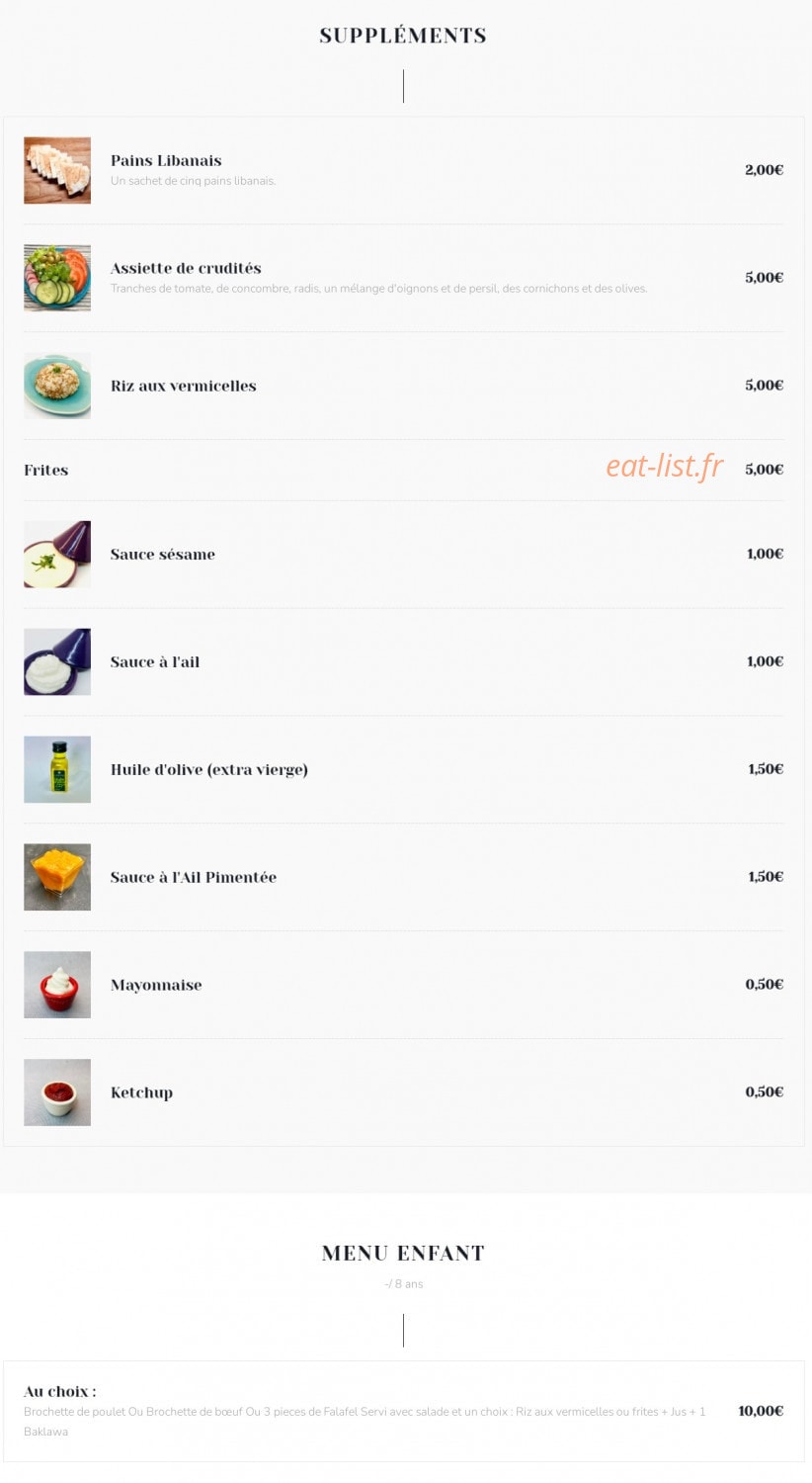 Liban Coin — carte page 7