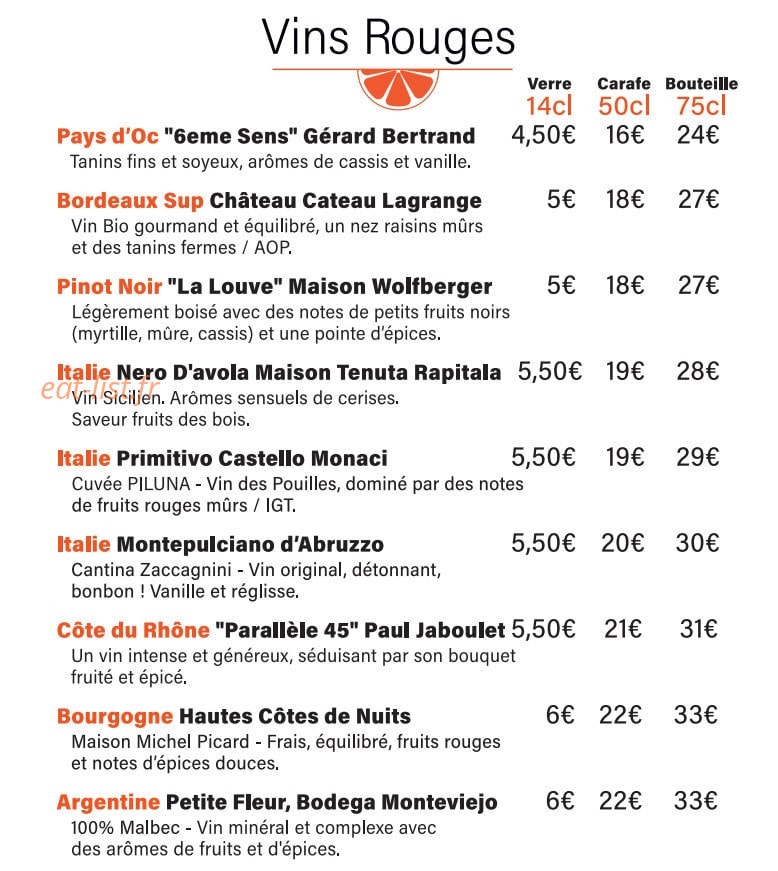 L'Orange — carte page 8