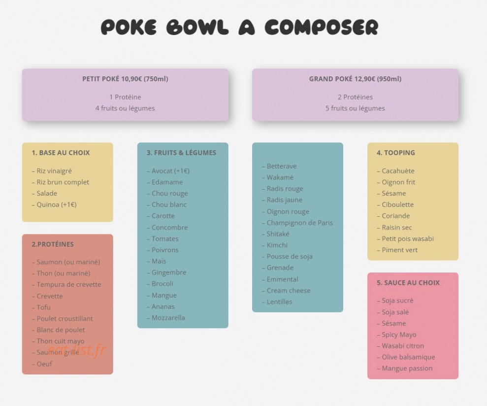 Poke Up — carte page 3