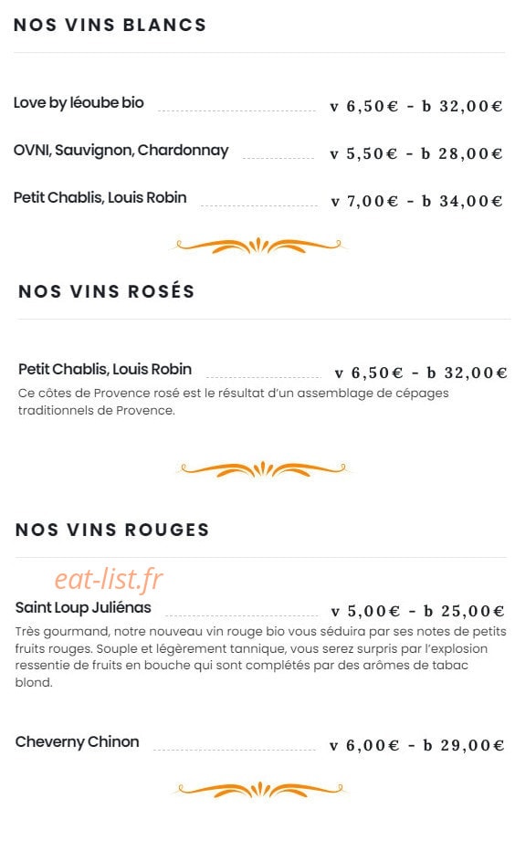 L'Annexe — carte page 8