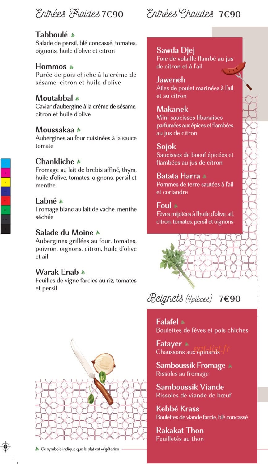 Beiti — carte page 1