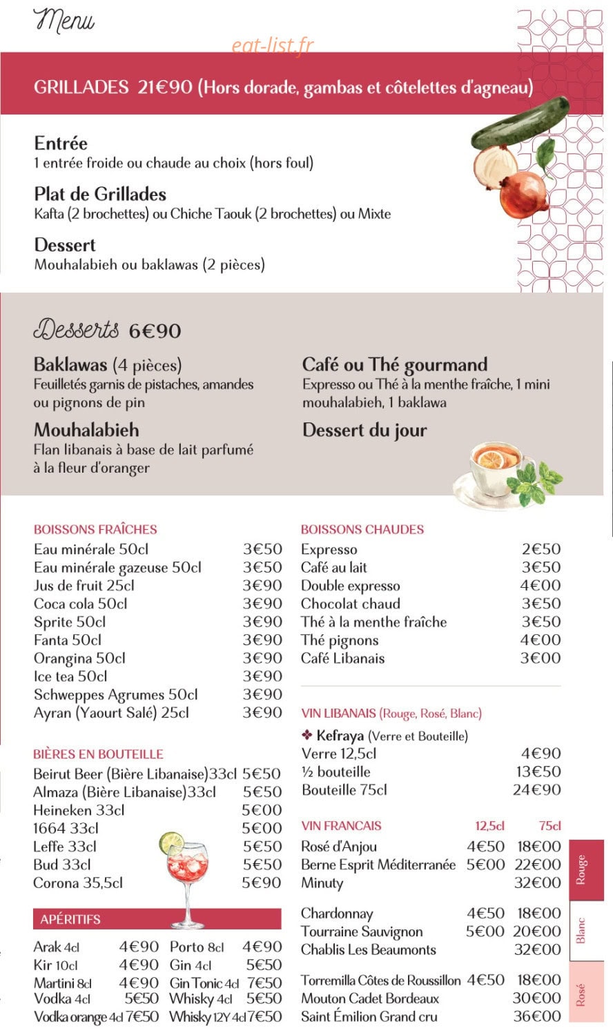 Beiti — carte page 6