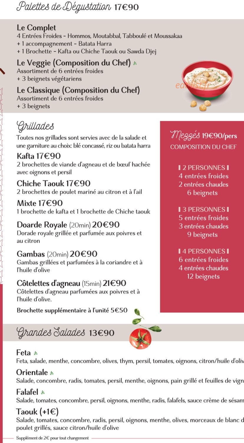 Beiti — carte page 5