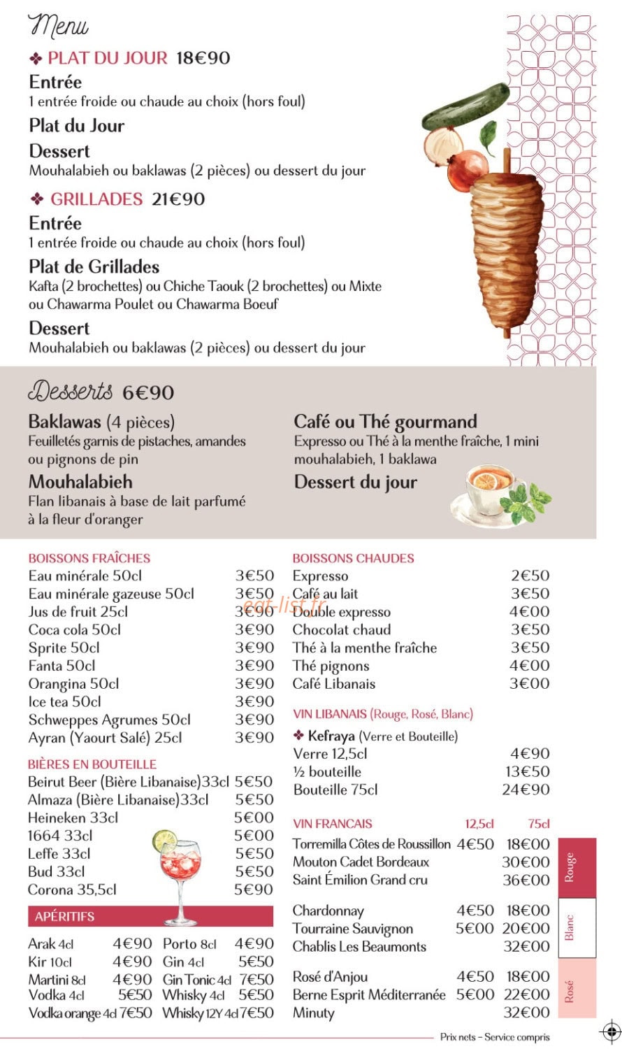 Beiti — carte page 3