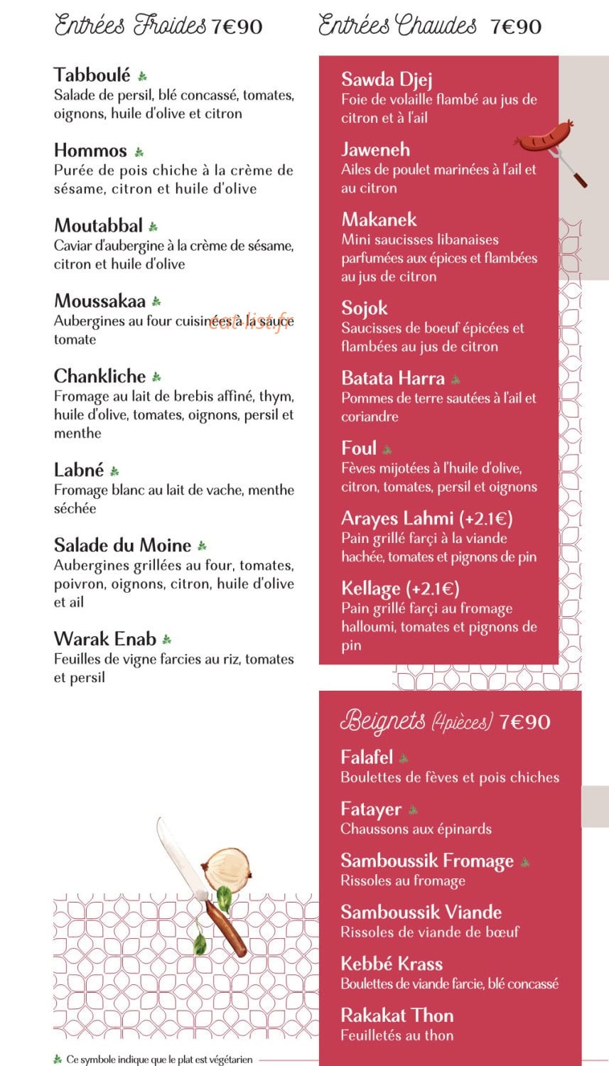 Beiti — carte page 4