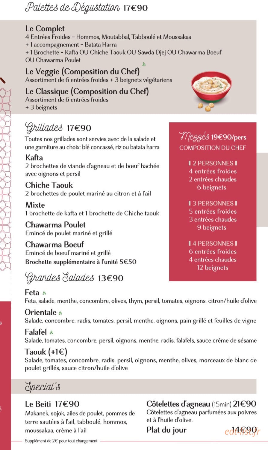 Beiti — carte page 2
