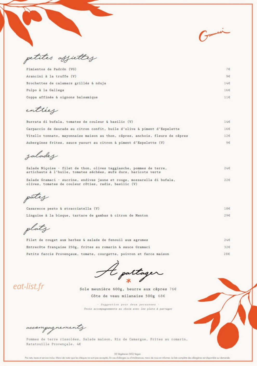 Gramaci — carte page 2