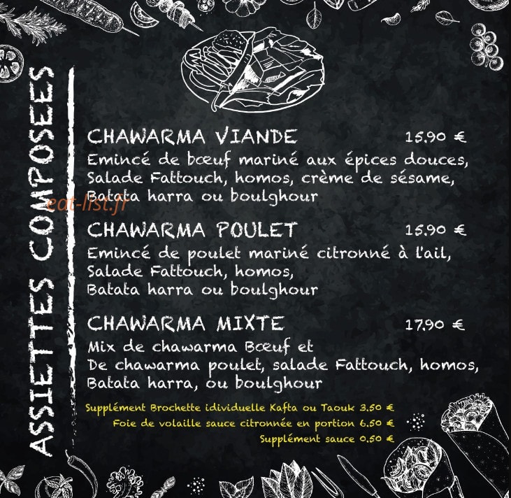 Le Babour — carte page 7