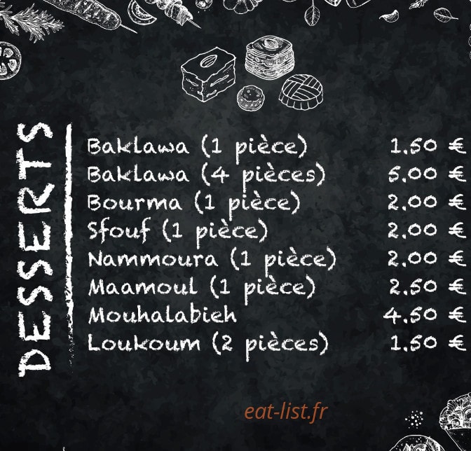 Le Babour — carte page 12