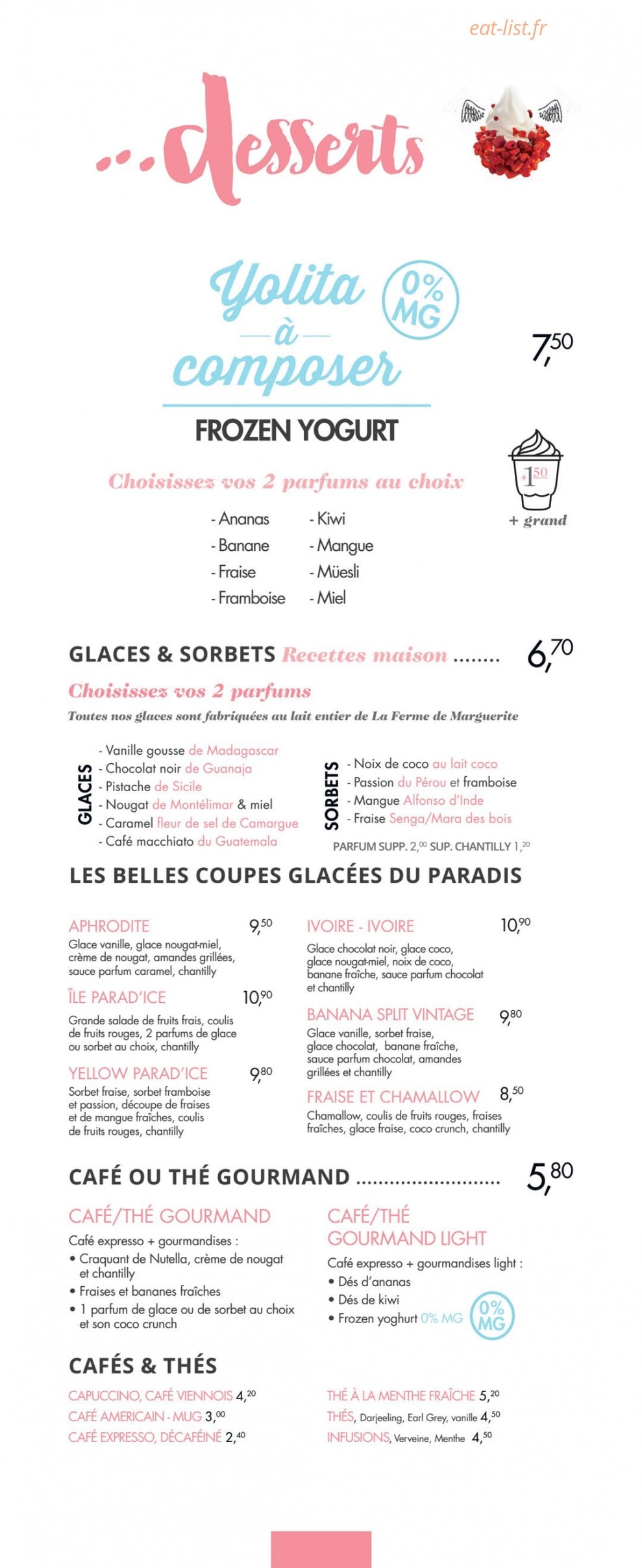 Le paradis du fruit — carte page 7