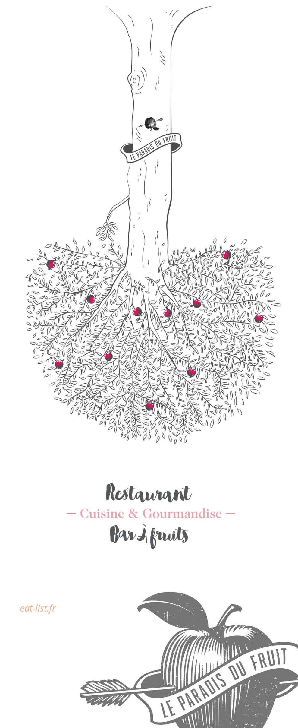 Le paradis du fruit — carte page 1