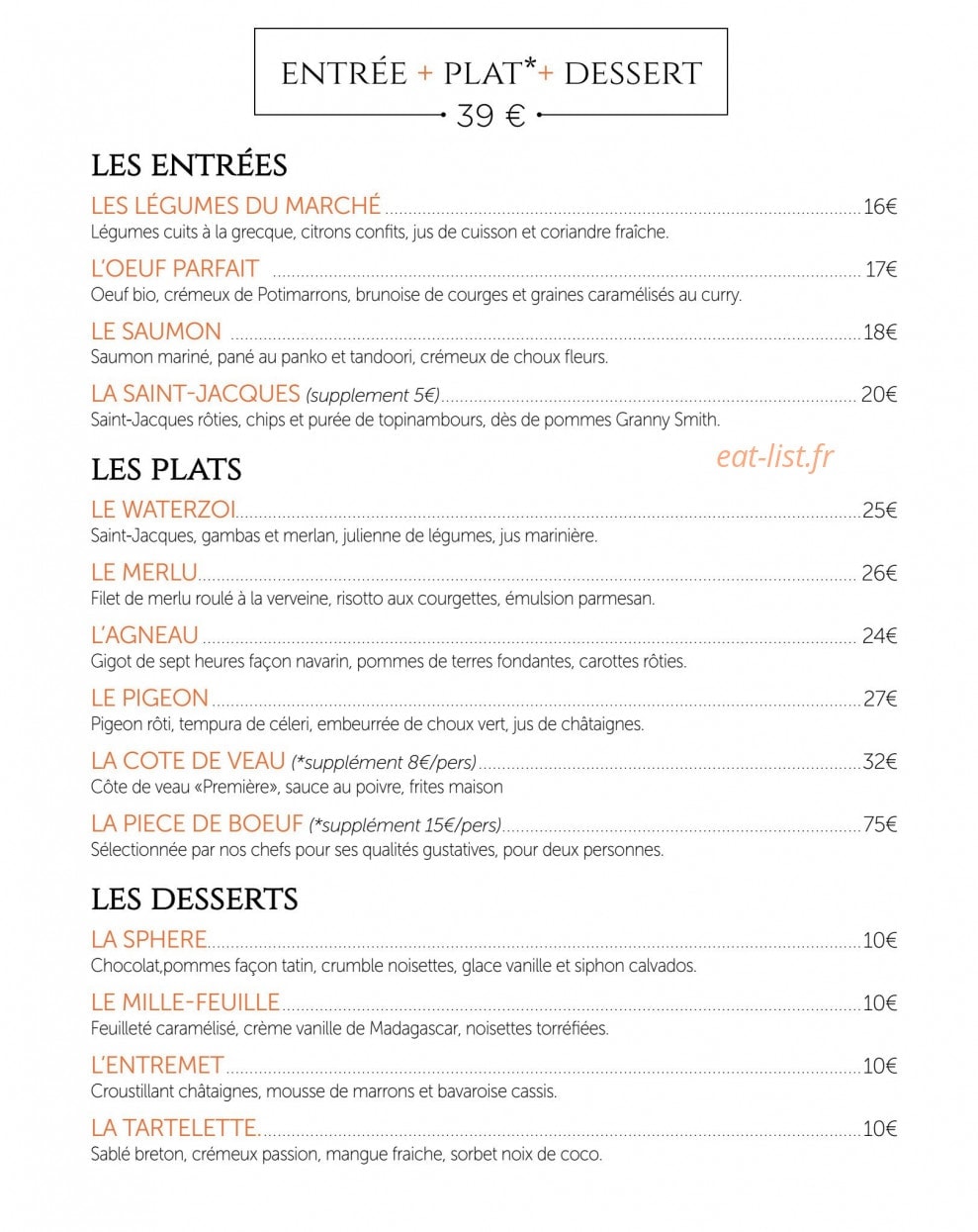 Saperlipopette — carte page 1