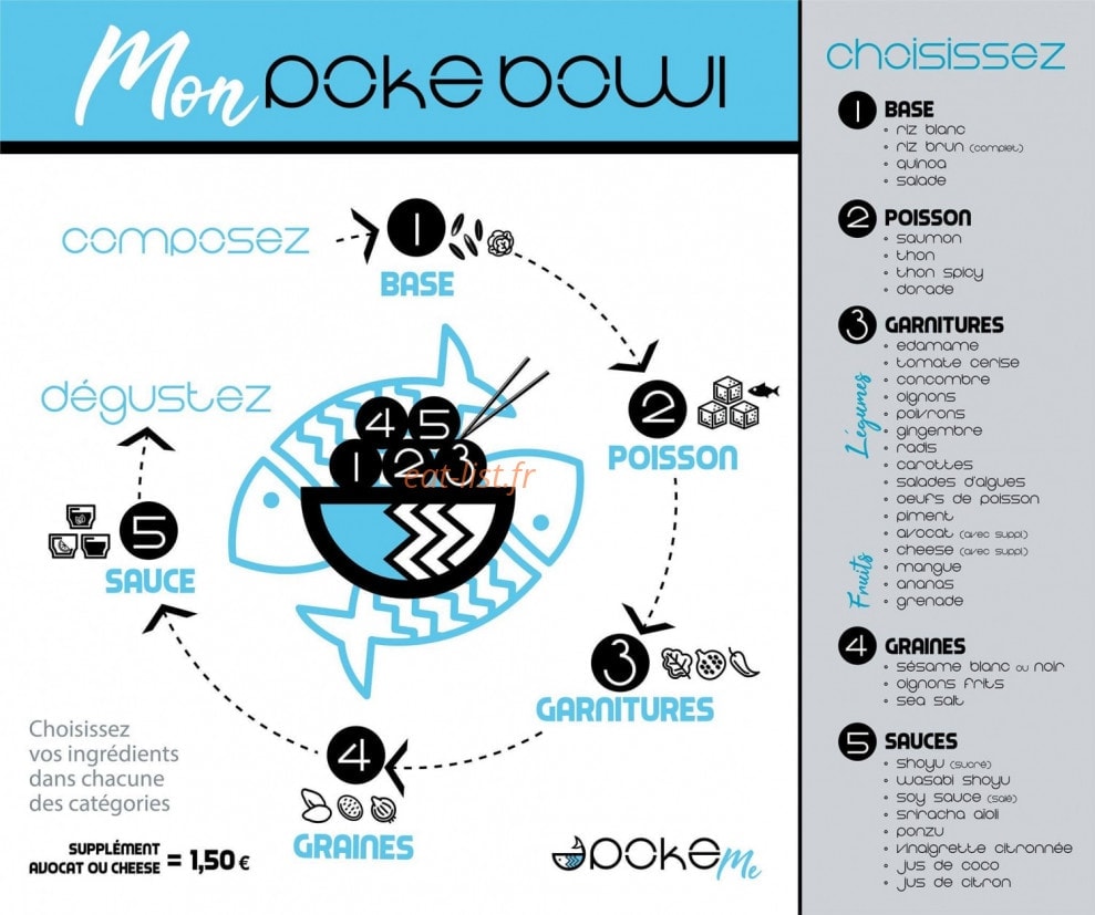 Poke Me — carte page 2