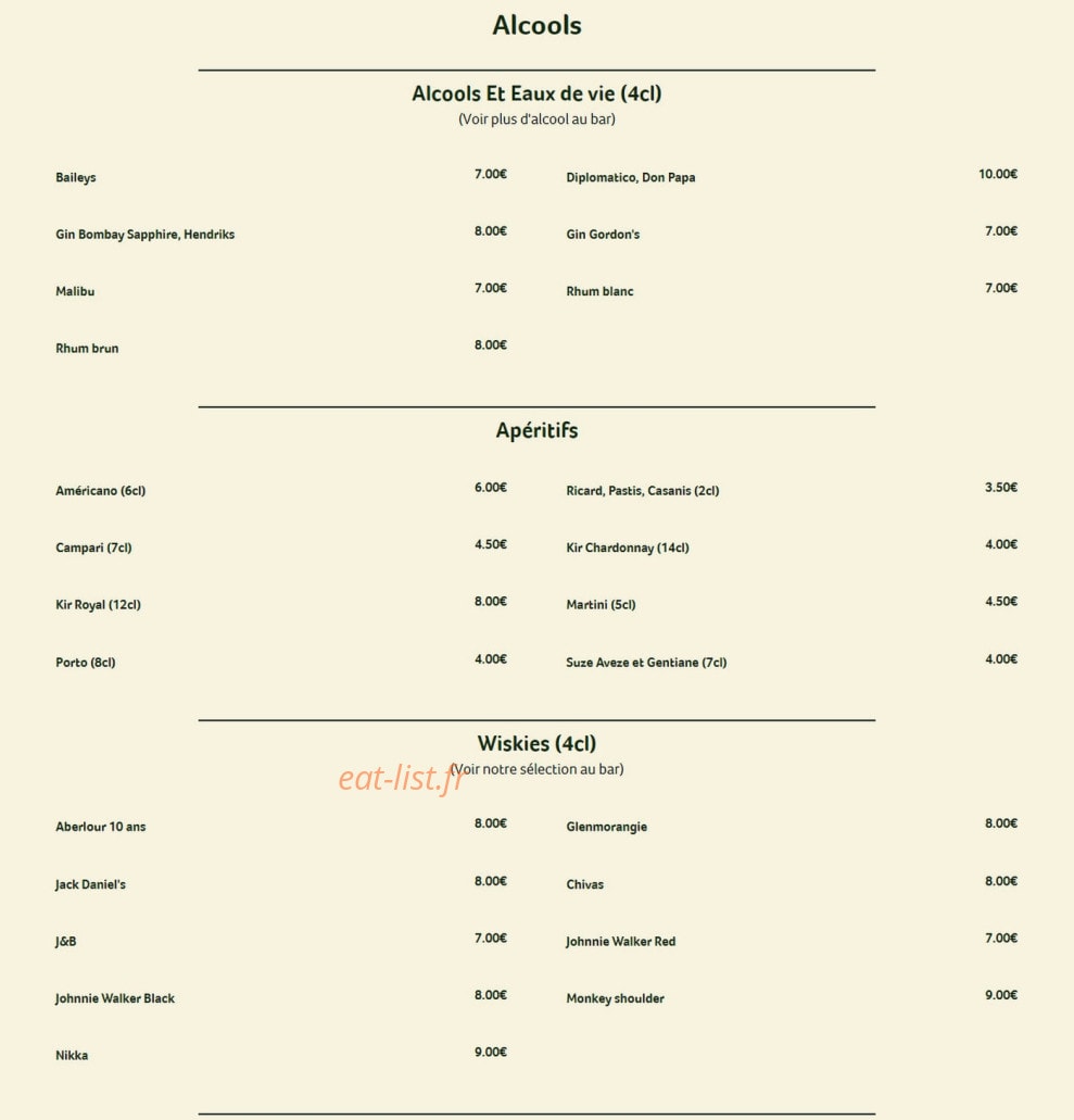 Jam'Z — carte page 7
