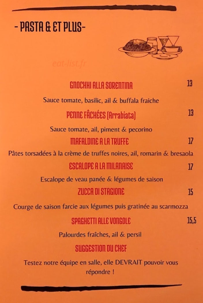 Le Pizzo — carte page 1