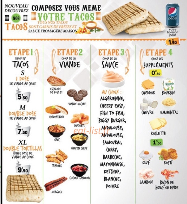 Le World Food — carte page 2