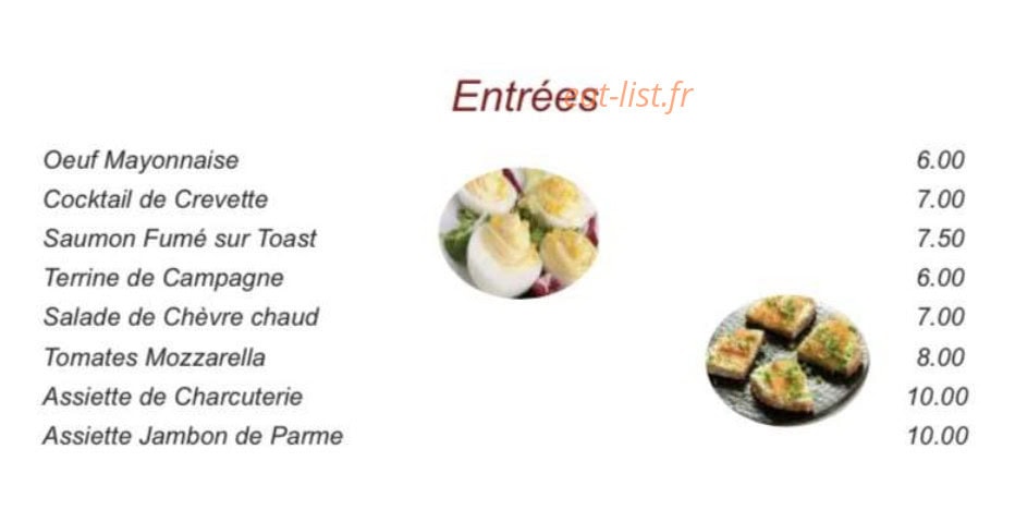 L'Avenir — carte page 1