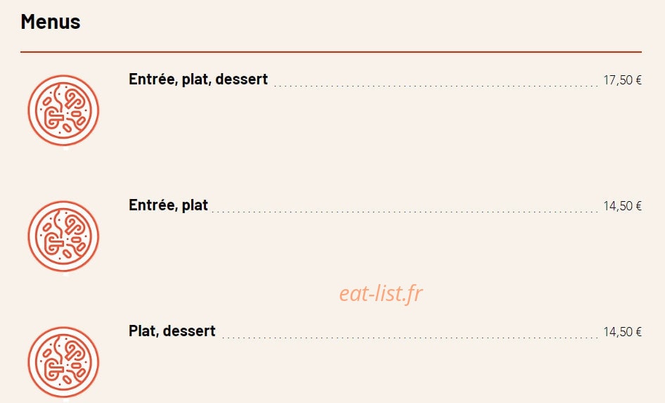 Kitchen Of Billy — carte page 1