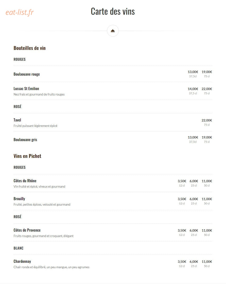 La Tour Hassan — carte page 10