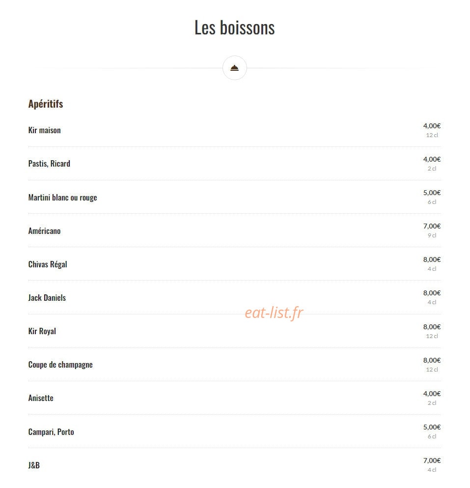La Tour Hassan — carte page 6
