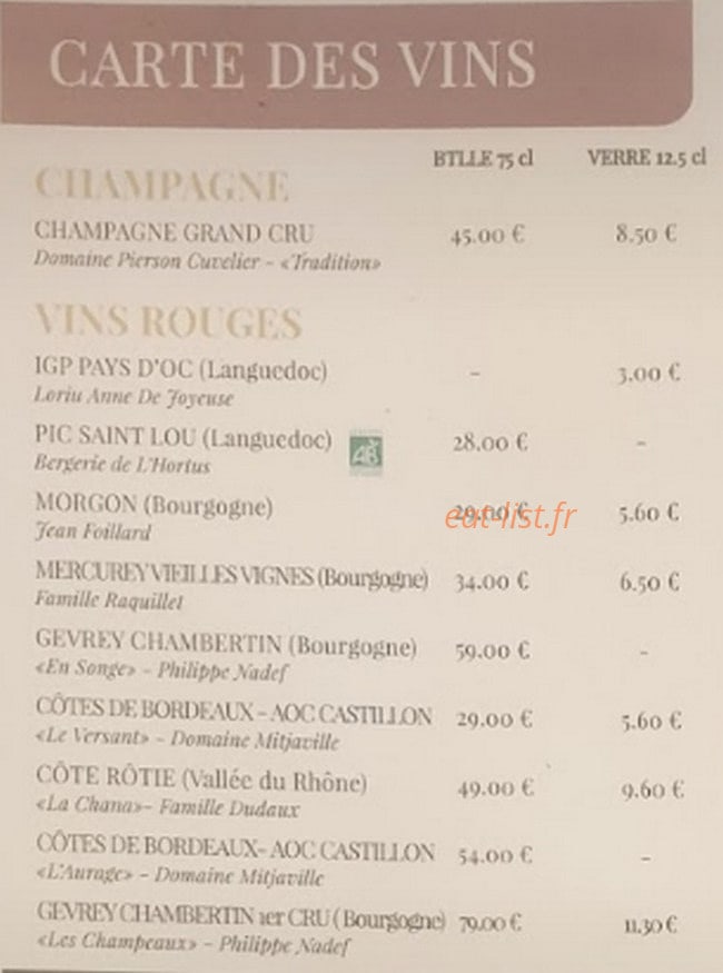 Pépé et Mémé — carte page 13