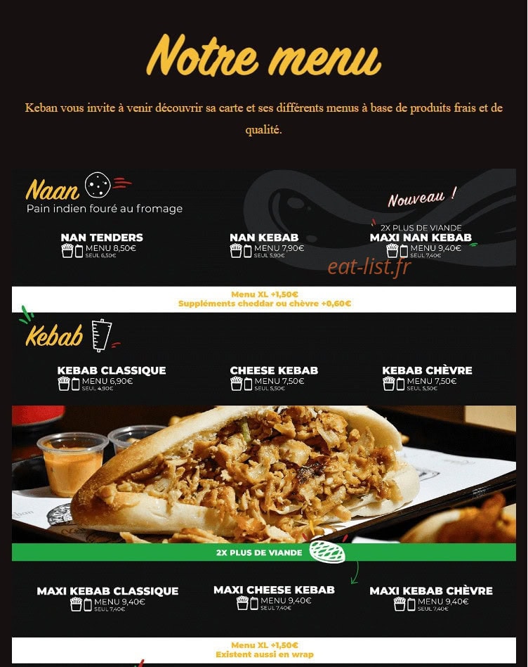 Keban — carte page 1