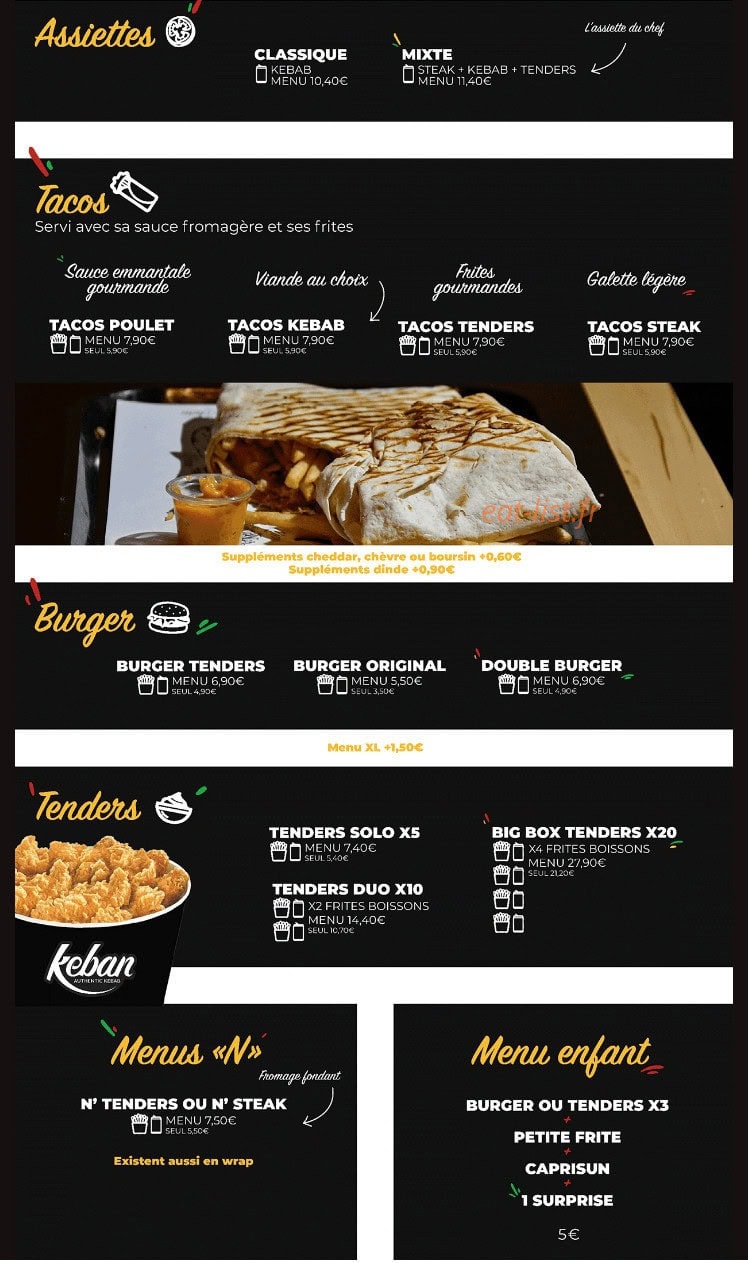 Keban — carte page 2