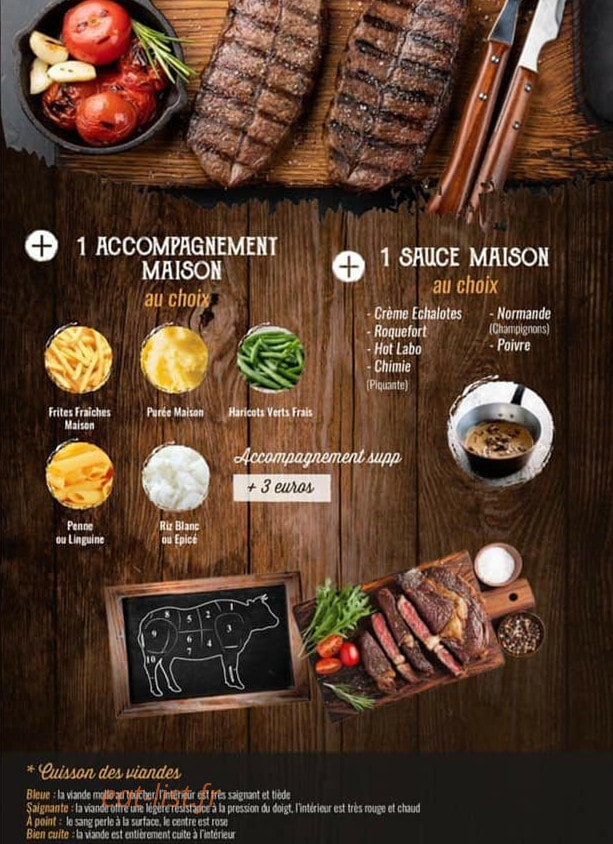 L'art du Boeuf — carte page 8