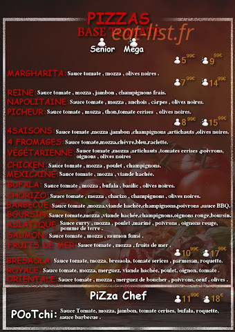 POotChi — carte page 3