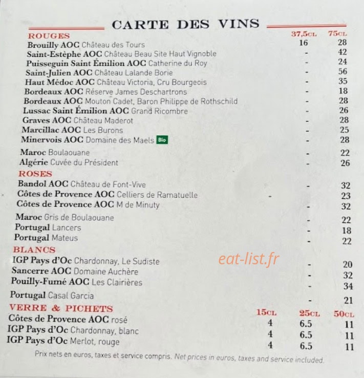 Les Arts — carte page 2