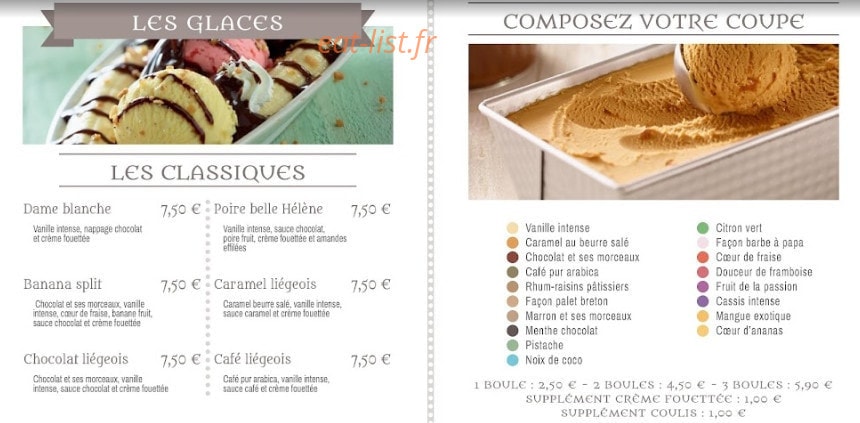 Saint Germain — carte page 8