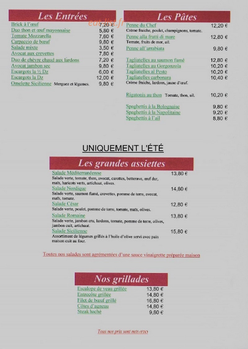 La Méditerranée — carte page 2