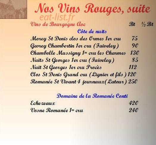 Carte et menu de Auberge du Tourlourou à Tremblay en France — Les autres vins rouges de Bourgogne