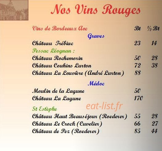Carte et menu de Auberge du Tourlourou à Tremblay en France — Les vins rouges de Bordeaux AOC