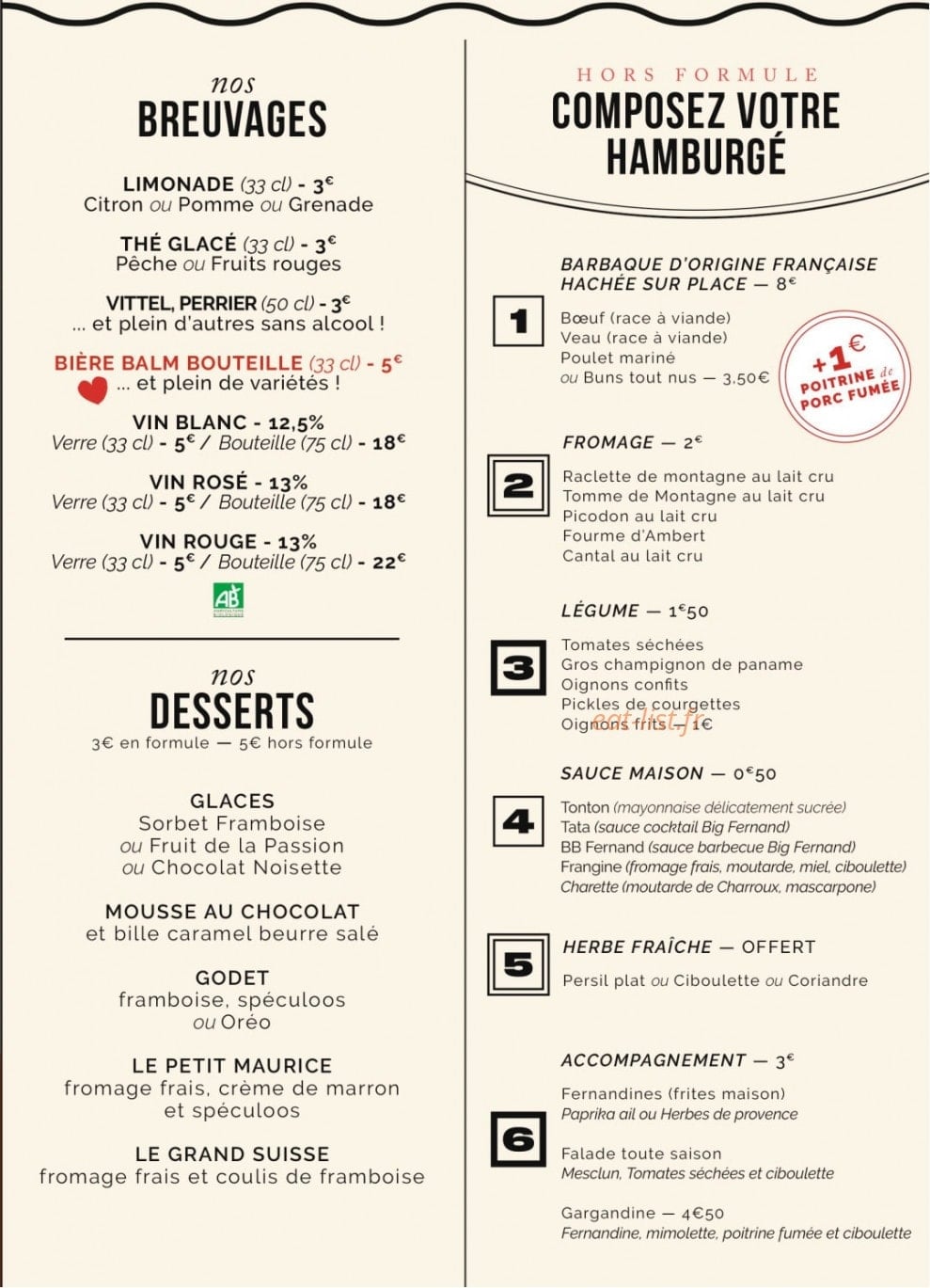Big Fernand — carte page 4