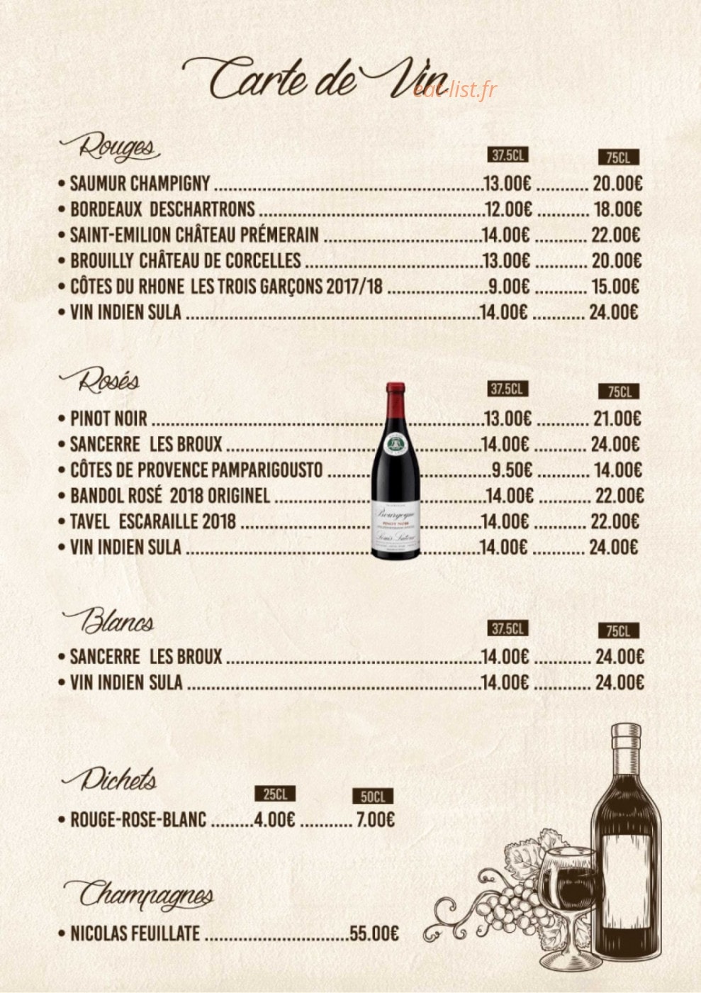 Suvai — carte page 8